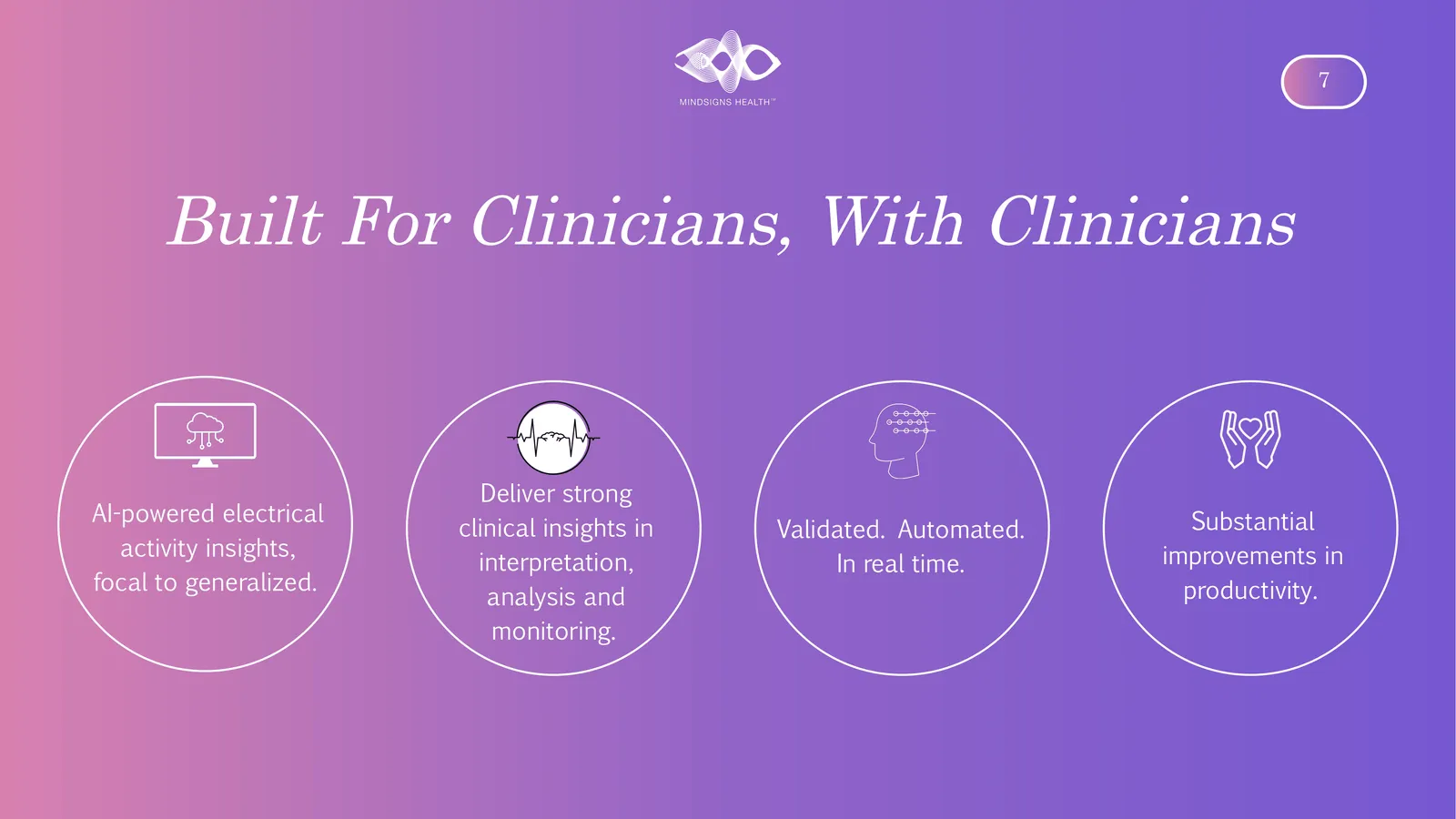 Built For Clinicians, With Clinicians AI-powered electrical activity insights, focal to generalized. Deliver strong clinical insights in interpretation, analysis and monitoring. Validated. Automated. In real time. Substantial improvements in productivity.